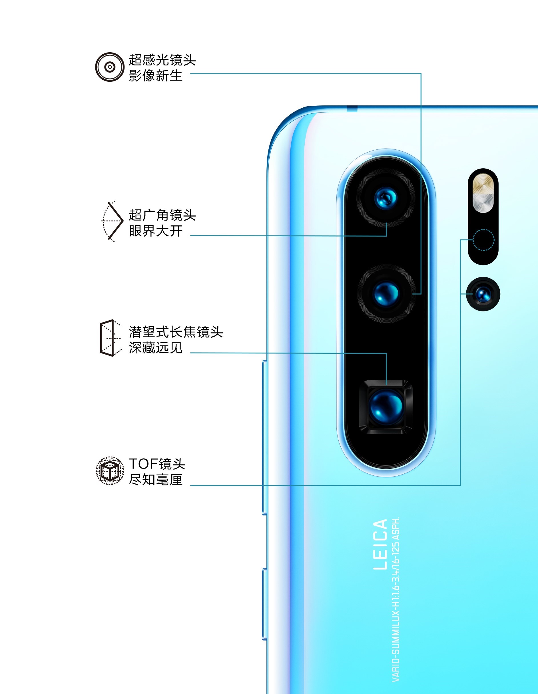 我们挖了挖,华为P30系列那三支“电影”短片的创作背后