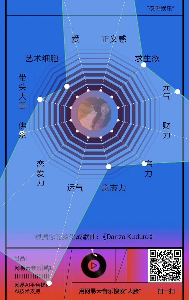 颜值即正义,刷脸测运气