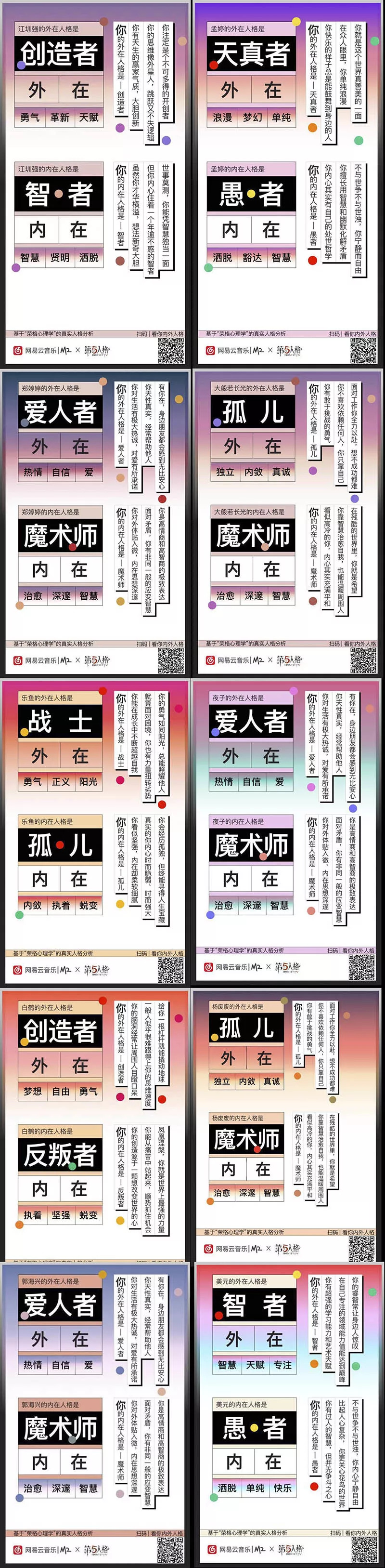 网易云音乐×第5人格丨你的荣格心理原理