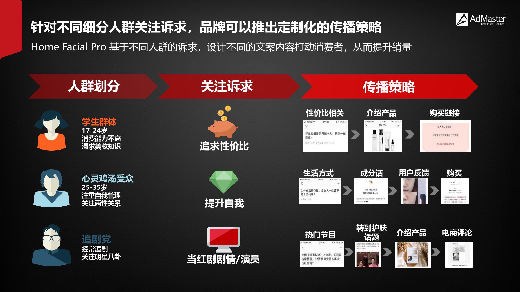 2019年社交营销报告！（199it）