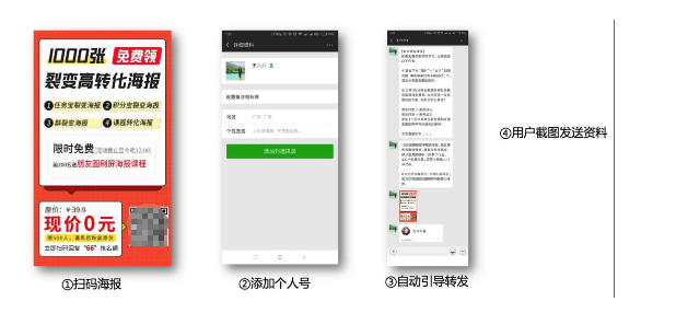 6个方面论述：微信个人号经营和裂变增粉的实操心法大全