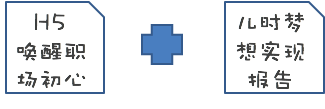 脉脉六一H5「儿时的梦想实现了吗」