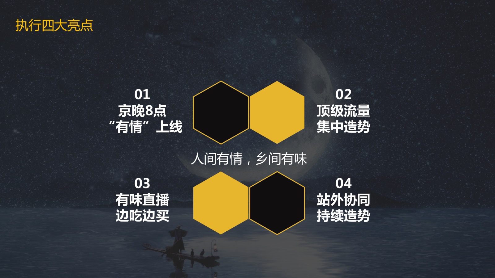 《京晚8点》第二季《人间有味》