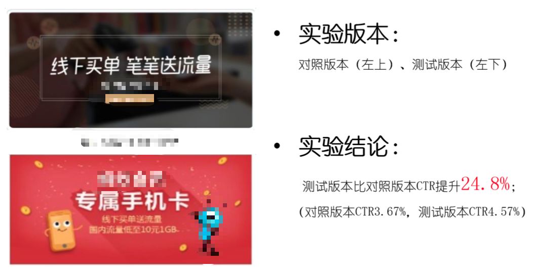 BAT都在用的方法，详解A/B测试的那些坑！