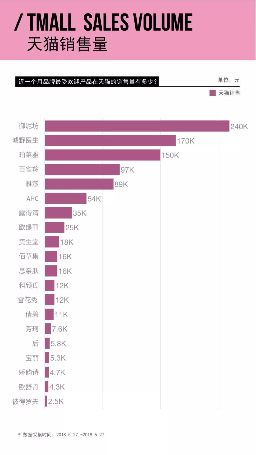 影视植入怎么玩？你看热闹我说门道