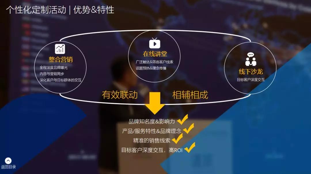深度触达 or 纯粹曝光?这里有一份直击人心的品牌营销攻略