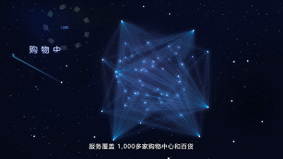 用数据开启实体商业未来核心竞争力