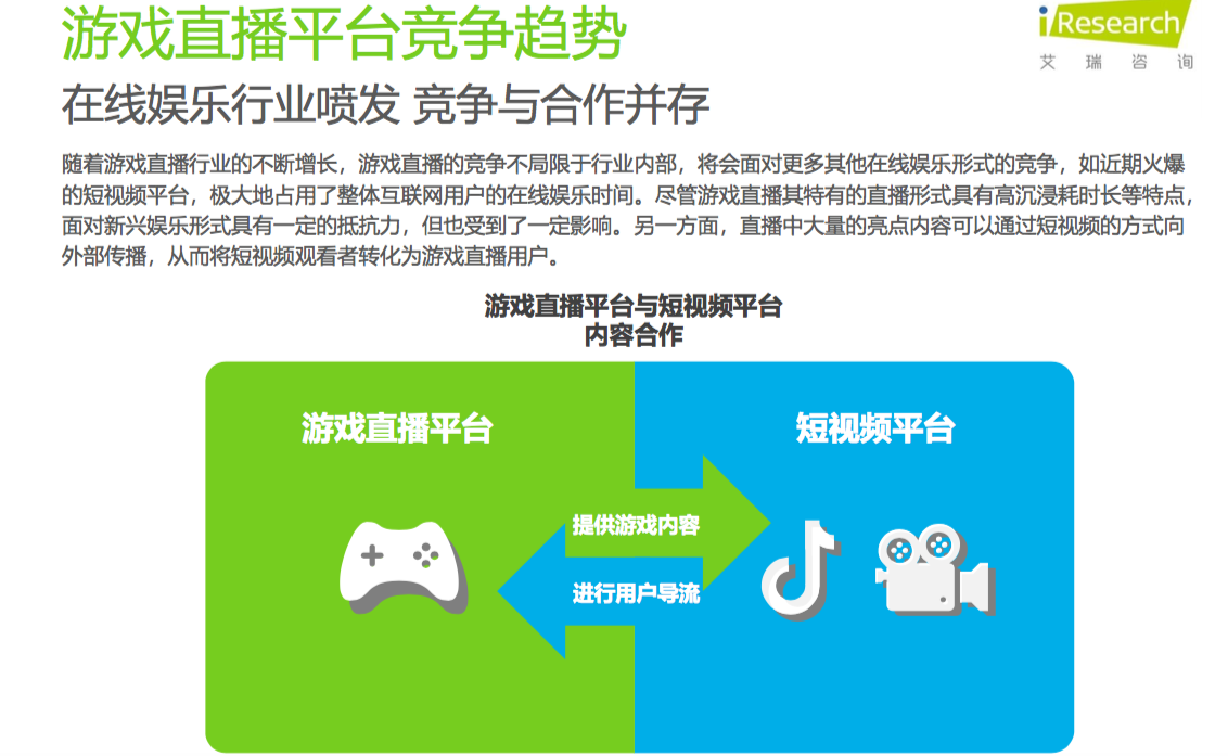 艾瑞发布2018游戏直播报告触手持续领跑手游直播 艾瑞发布2018游戏直播报告触手持续领跑手游直播
