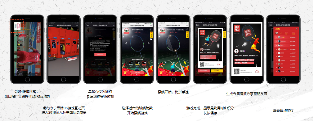 李宁羽毛球2018汤尤杯营销推广方案