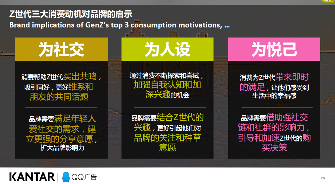 8%的95后拥有爱马仕包包?Z世代消费力解读白皮书来了!