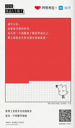网易考拉推出年终策划“2018,我的人生格子”