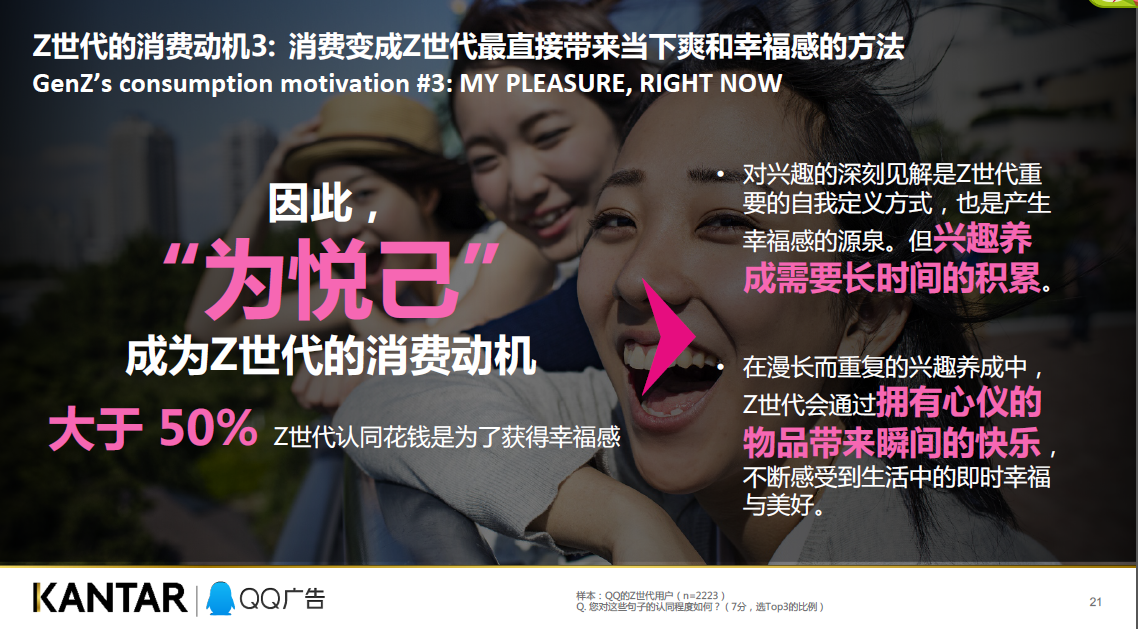 8%的95后拥有爱马仕包包?Z世代消费力解读白皮书来了!