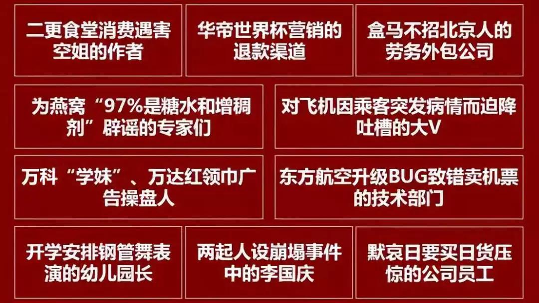 2018年度十大“猪队友”事件盘点