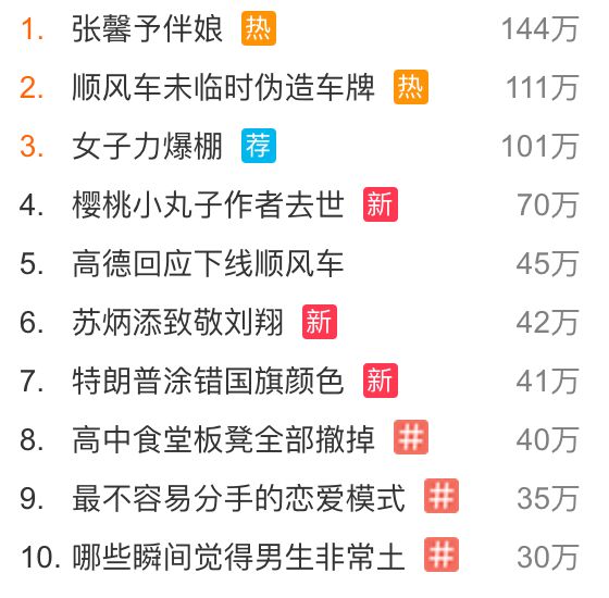 鸟哥笔记,广告营销,三废人,营销,创意,策略,品牌推广