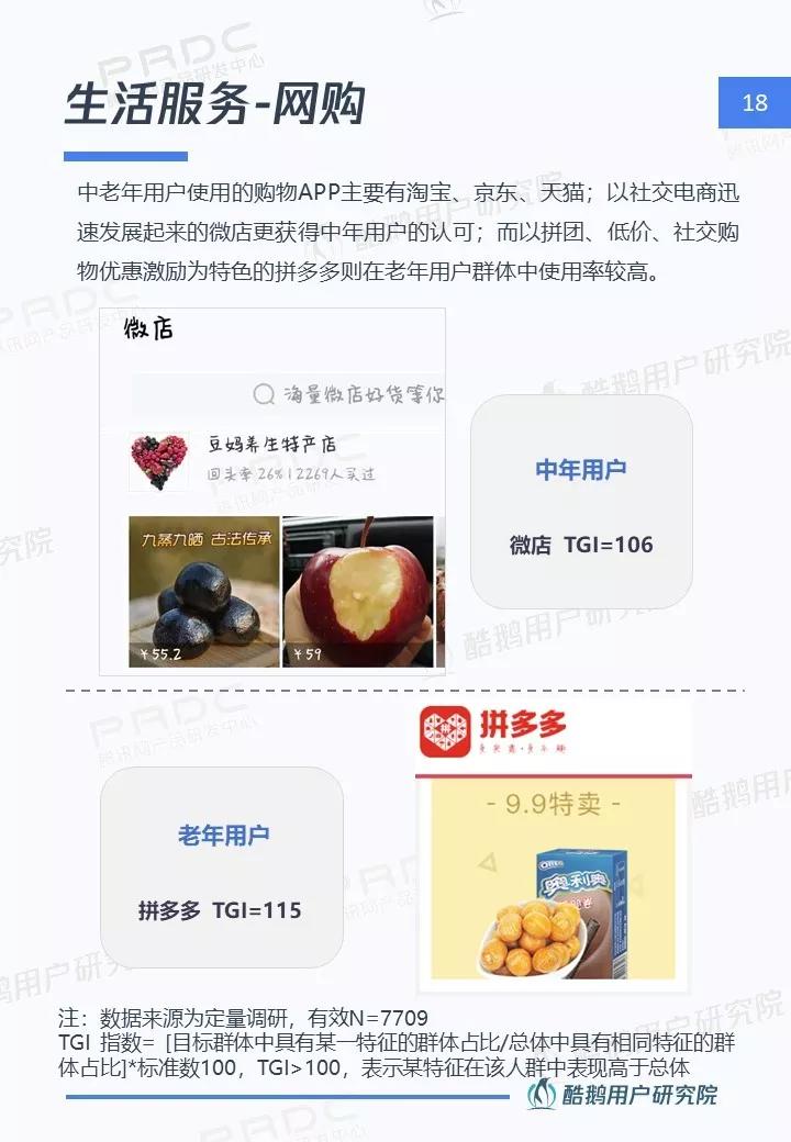 中老年网民互联网生活图鉴