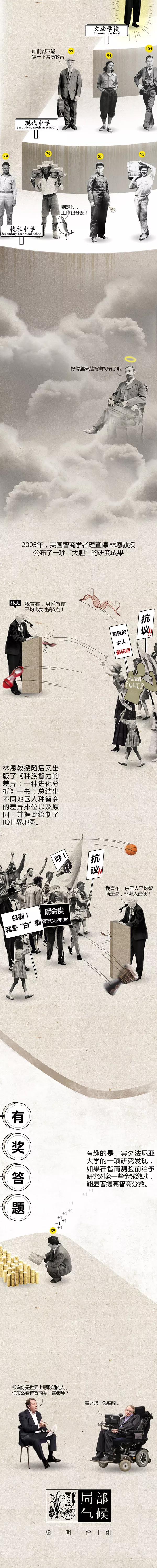  局部气候：该测测智商了