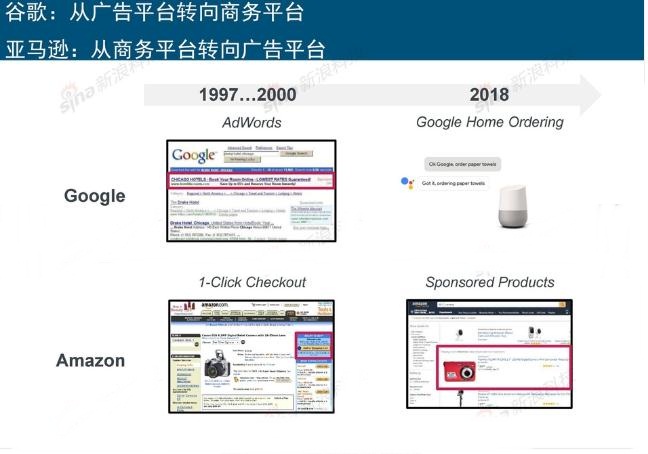 2018互联网趋势报告来了！有哪些和营销人相关的趋势？