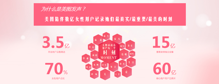 女性营销怎么玩儿?美图开起“女性颜究所”
