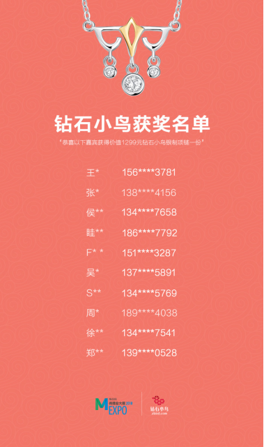 MEXPO2018北京站报名:获奖名单公布 | 梅花网