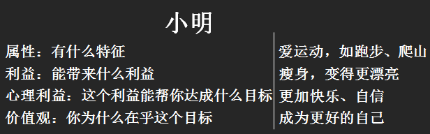 拒绝千篇一律，写出令人印象深刻的新年祝福！
