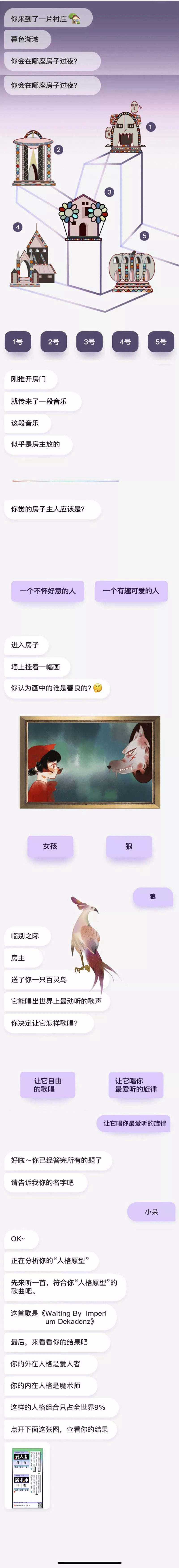 网易云音乐×第5人格丨你的荣格心理原理