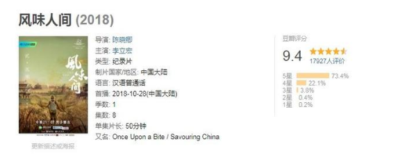 对不起,我吃的不是美食,是文案!