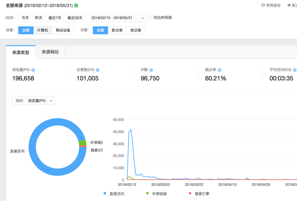 以你之名,守护汉字