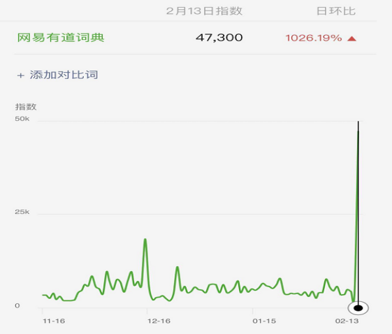 以你之名,守护汉字