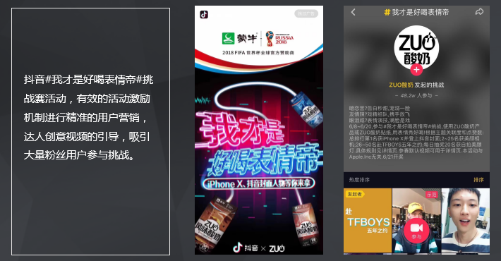 蒙牛ZUO酸奶新媒体营销