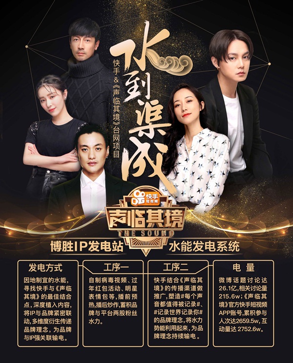 第25届中国国际广告节：博胜教你如何让IP持续放电？