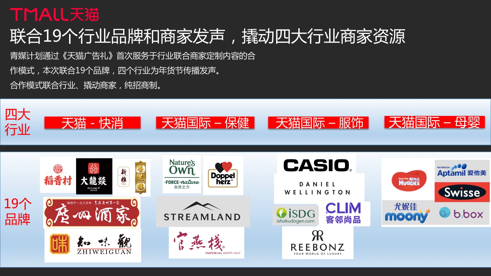 天猫广告礼 年货心意