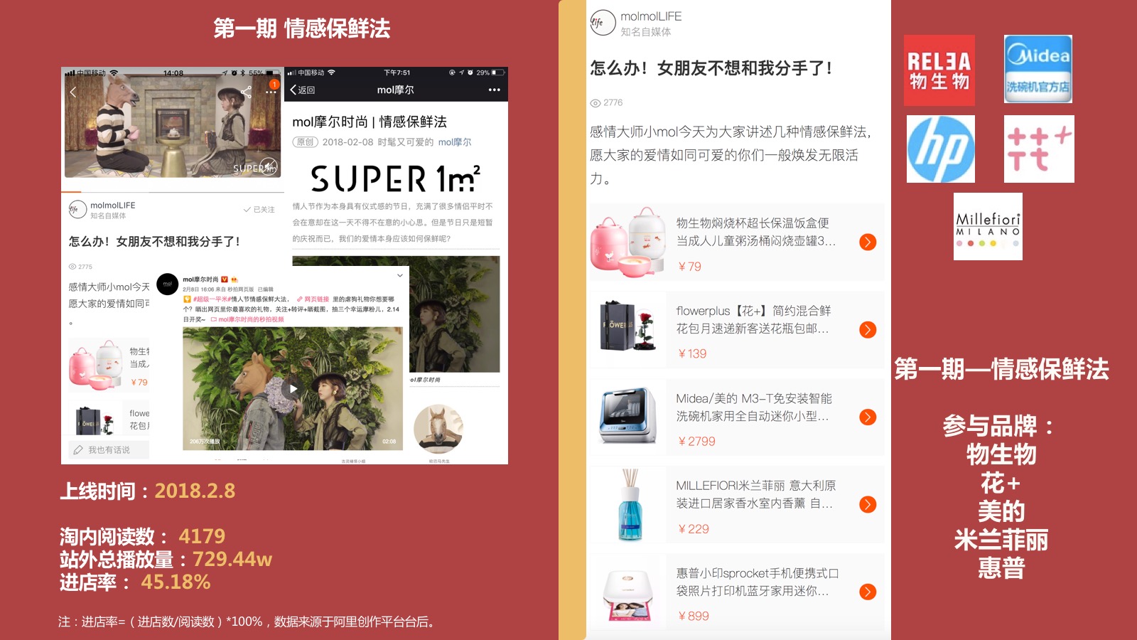 super1㎡ 超级一平米