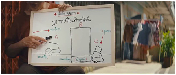 你看这个港风动作大片,是不是有点像泰国广告?|有毒