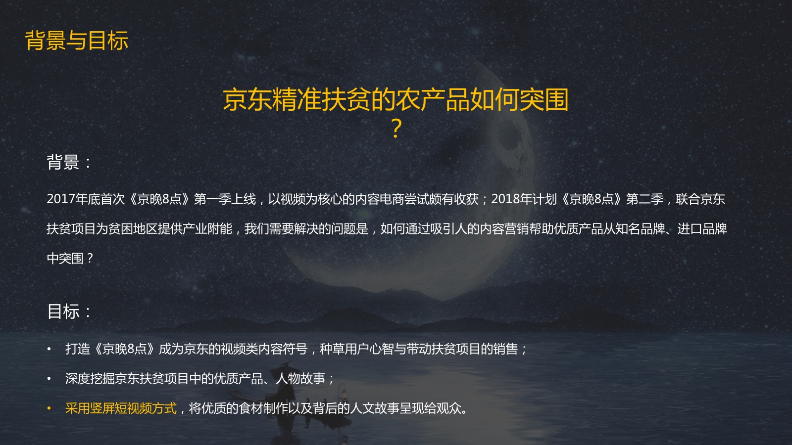 《京晚8点》第二季《人间有味》