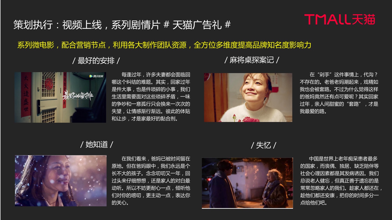 天猫广告礼 年货心意