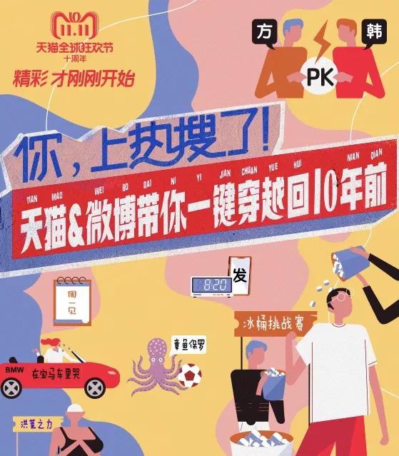 天猫双11十周年和微博玩出新套路:一键穿越回10年前,竟然还送我上热搜!
