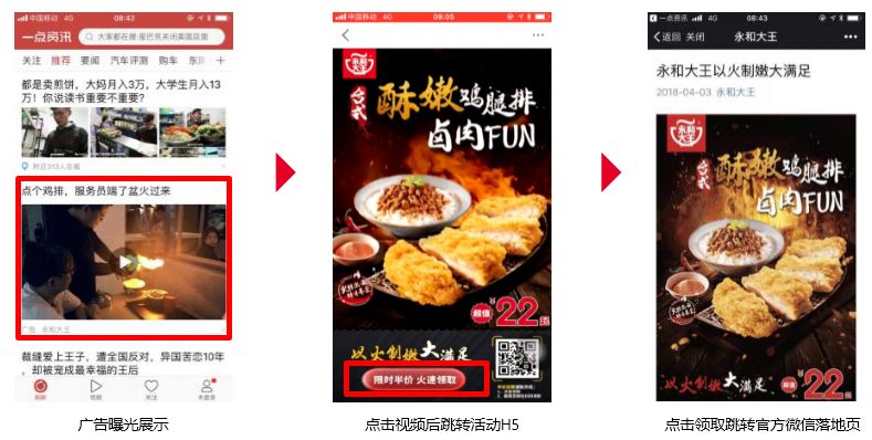 Across轻阅视频案例“台式酥嫩鸡腿排卤肉FUN“