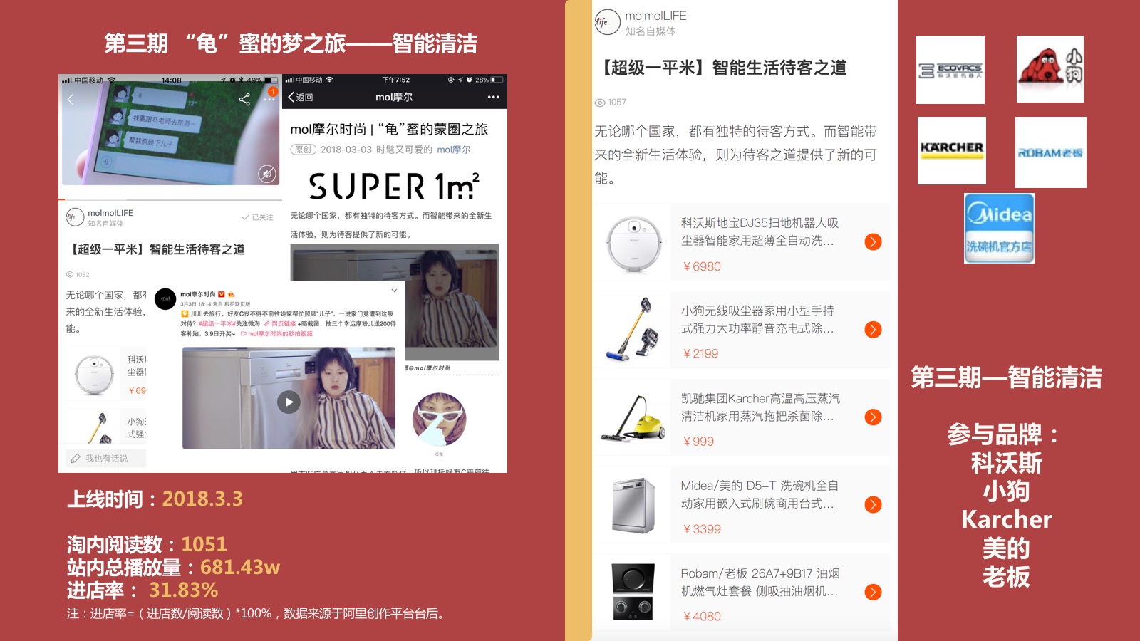 super1㎡ 超级一平米