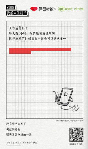 网易考拉推出年终策划“2018,我的人生格子”