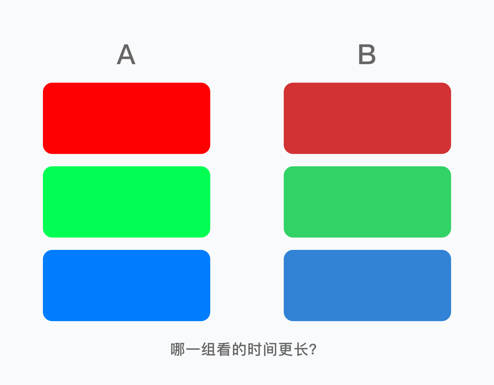色相饱和度和亮度(明度)的定义和作用