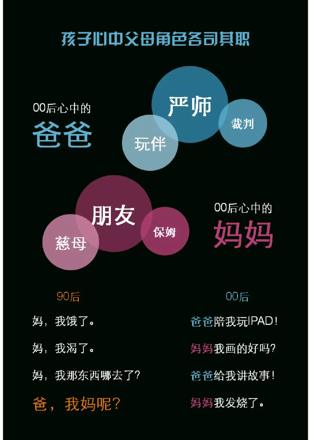 千禧一代：中国00后研究报告（199it）