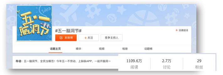 脉脉五一脑洞节