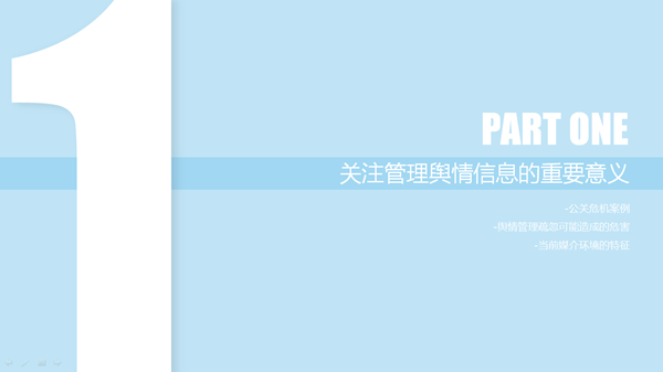 企业舆情管理高效方法&危机公关的基本原则