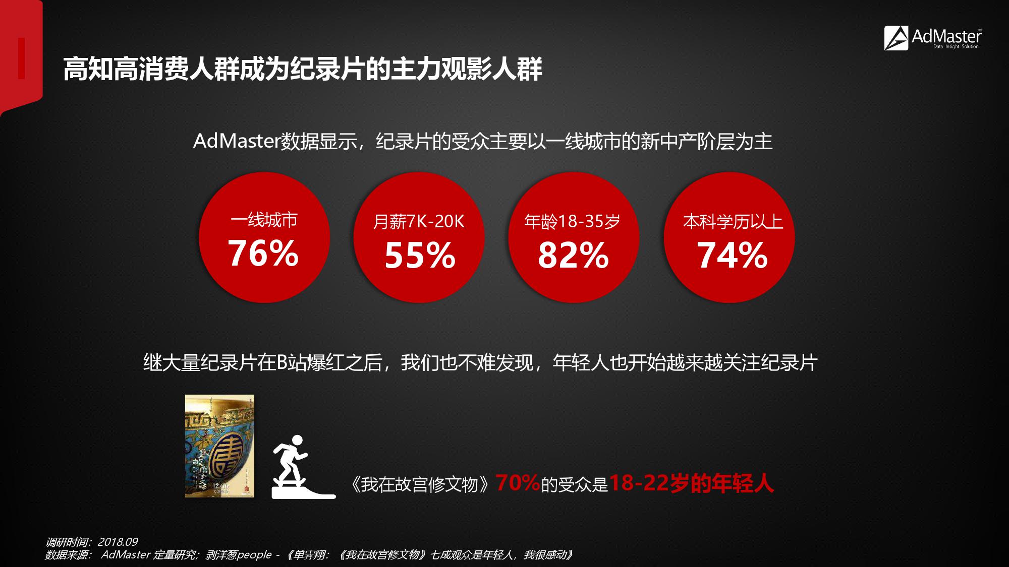 2019年社交营销报告！（199it）