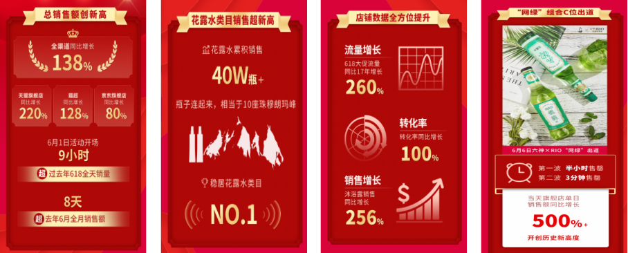 六神风味鸡尾酒电商营销案例