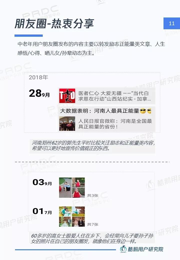 中老年网民互联网生活图鉴