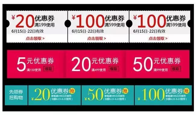 优惠券运营指南:一张搞定拉新、促活、转化、召回