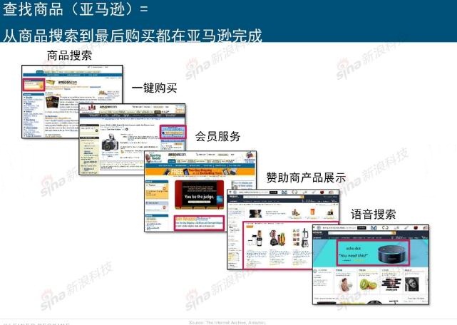 2018互联网趋势报告来了！有哪些和营销人相关的趋势？