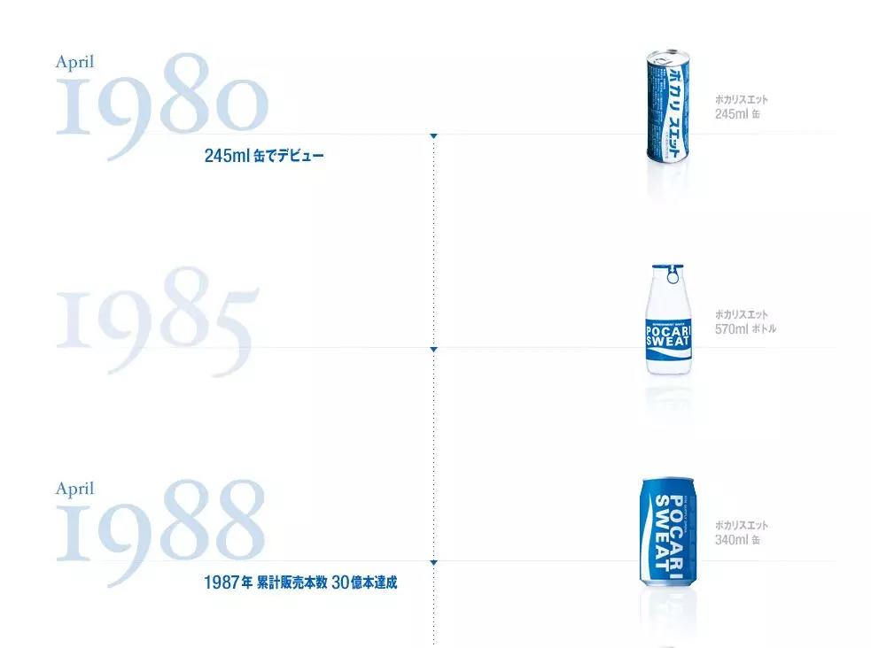 燃爆!日本广告“一镜到底”集760位师生狂飙热舞,瞬间获上w点赞!