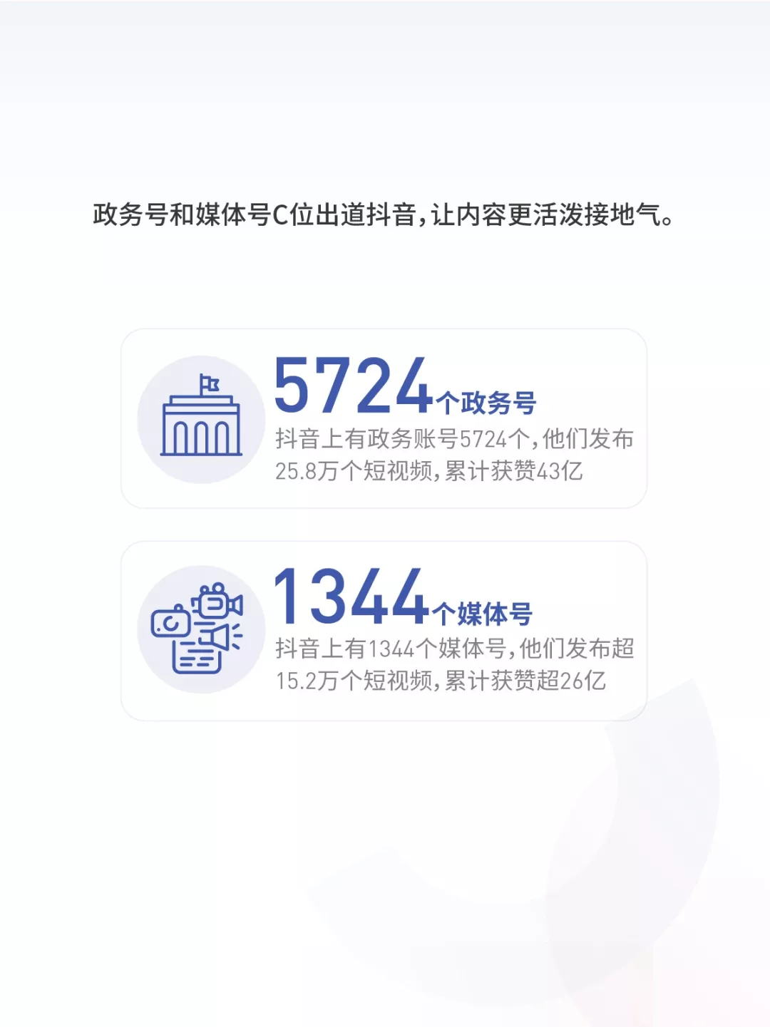 《2018抖音大数据报告》完整版，赶快收藏！